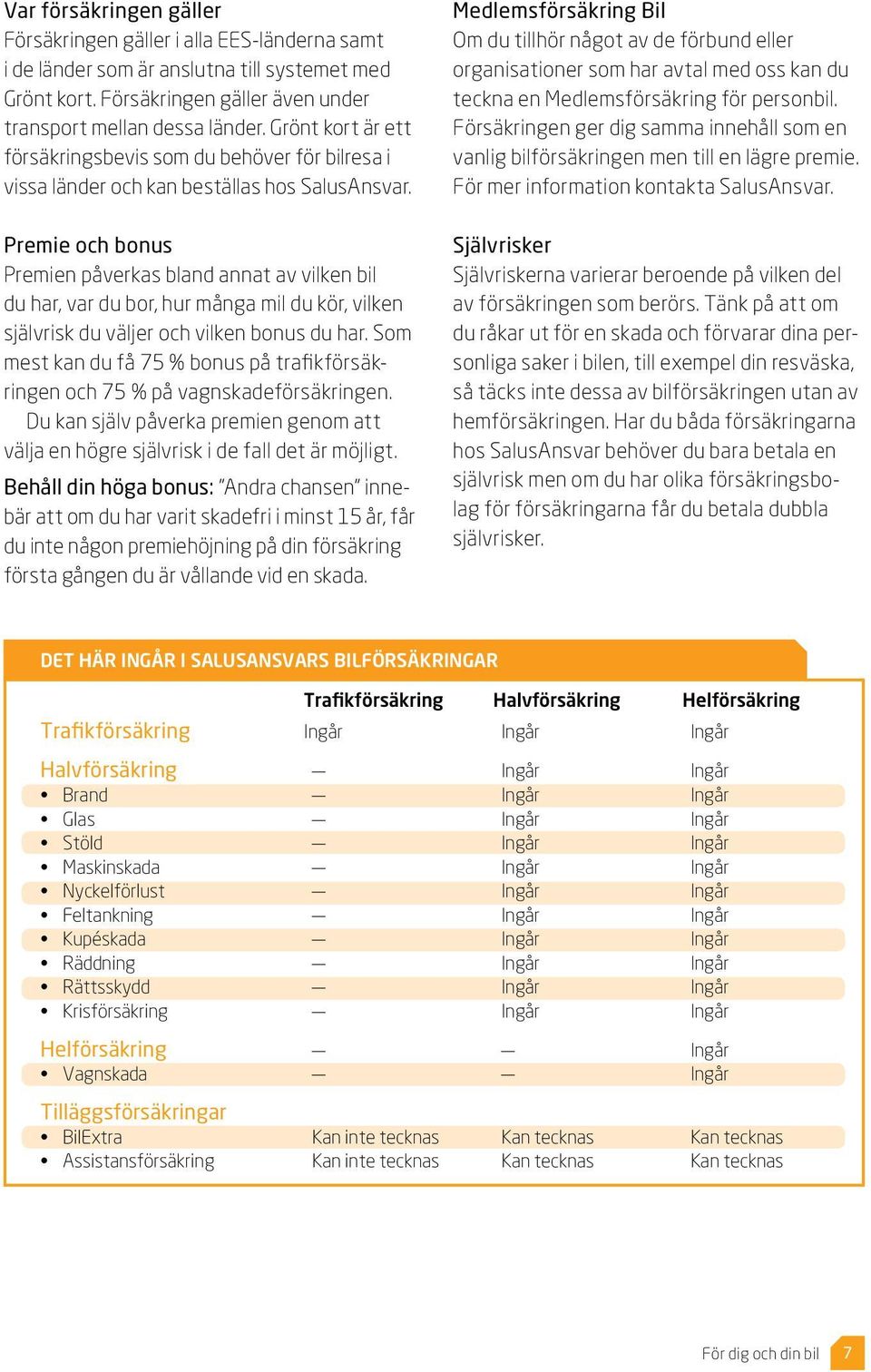Premie och bonus Premien påverkas bland annat av vilken bil du har, var du bor, hur många mil du kör, vilken självrisk du väljer och vilken bonus du har.