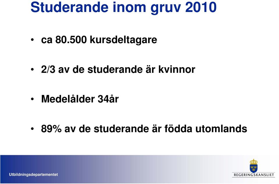 studerande är kvinnor Medelålder