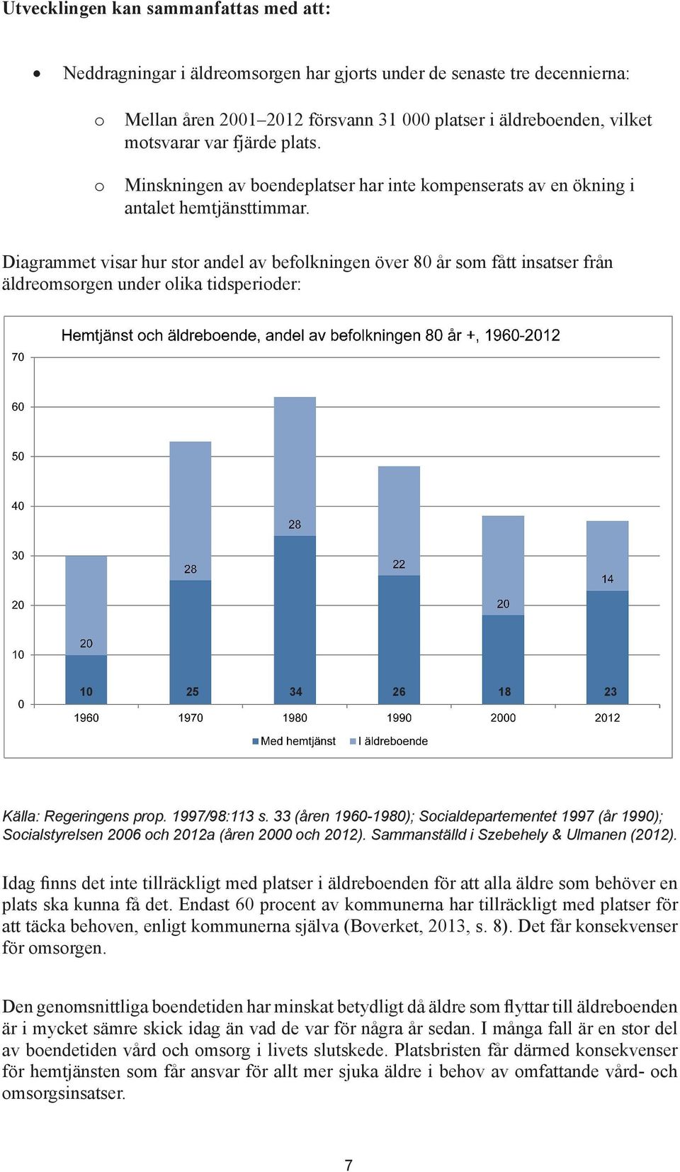 Diagrammet visar hur stor andel av befolkningen över 80 år som fått insatser från äldreomsorgen under olika tidsperioder: 10 25 34 26 18 23 Källa: Regeringens prop. 1997/98:113 s.