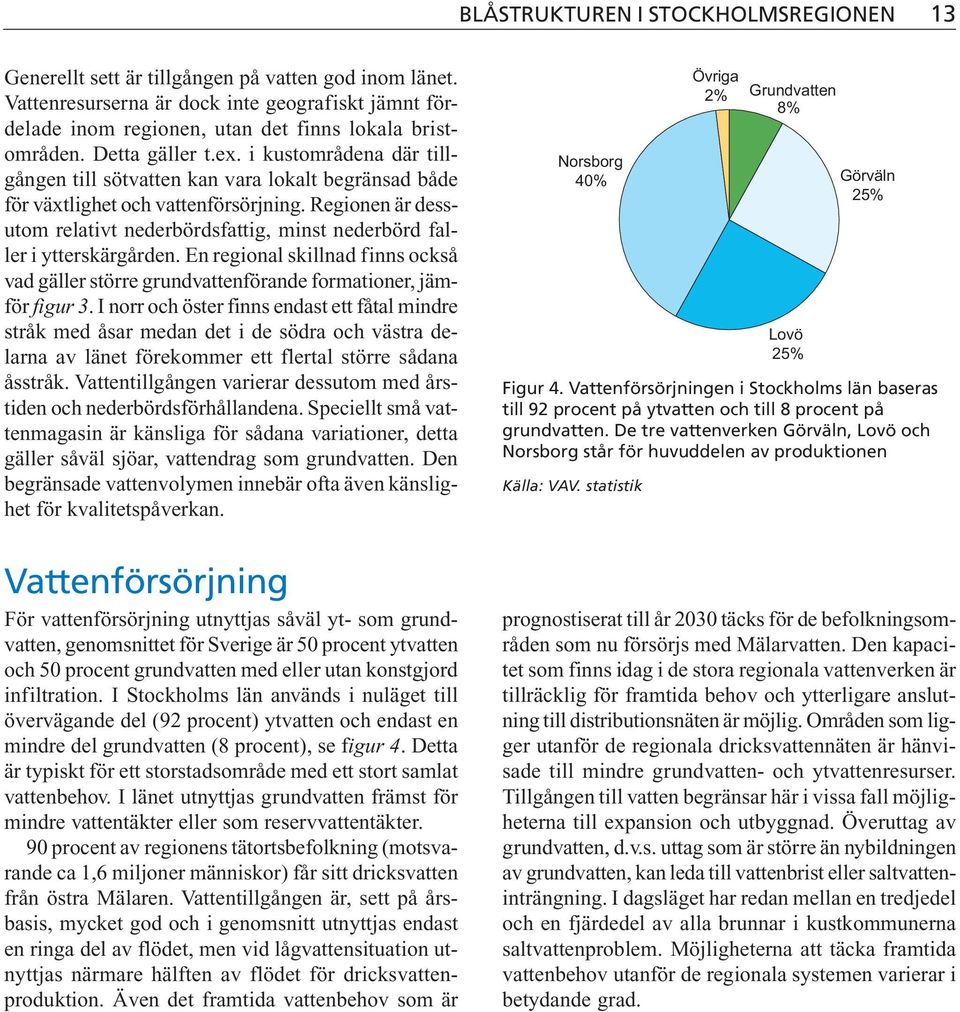 Regionen är dessutom relativt nederbördsfattig, minst nederbörd faller i ytterskärgården. En regional skillnad finns också vad gäller större grundvattenförande formationer, jämför figur 3.