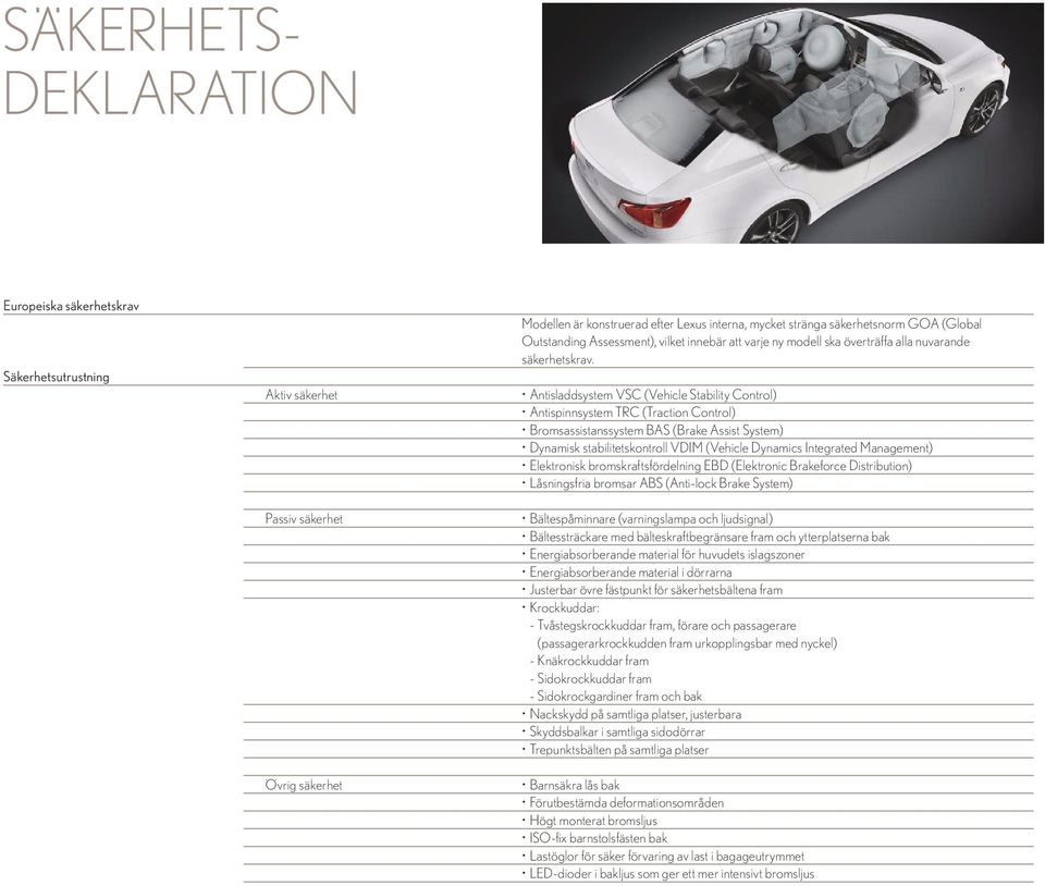 Antisladdsystem VSC (Vehicle Stability Control) Antispinnsystem TRC (Traction Control) Bromsassistanssystem BAS (Brake Assist System) Dynamisk stabilitetskontroll VDIM (Vehicle Dynamics Integrated