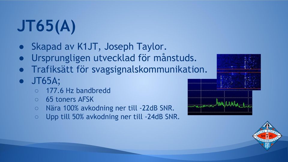 Trafiksätt för svagsignalskommunikation. JT65A; 177.