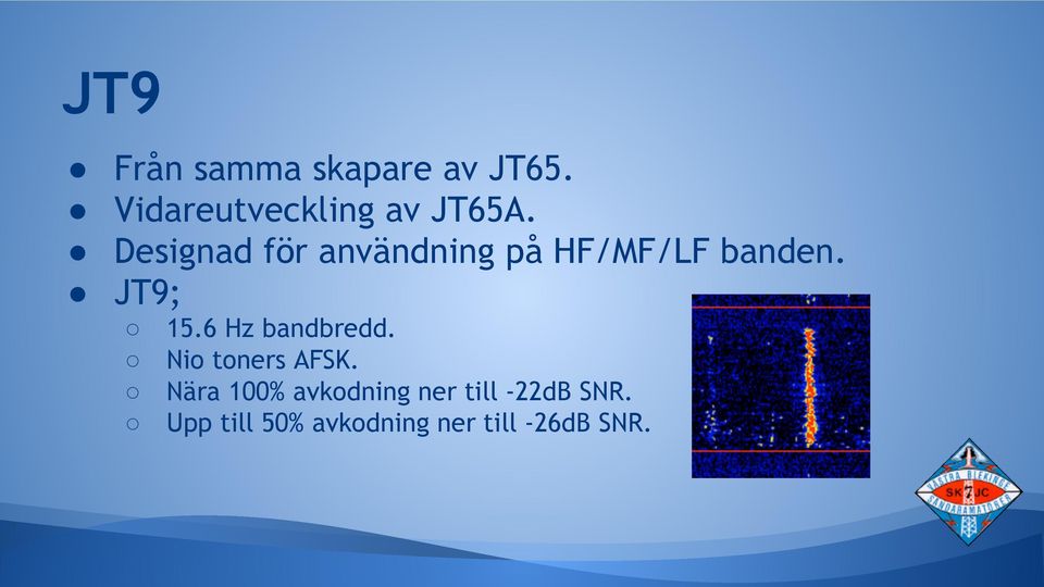 Designad för användning på HF/MF/LF banden. JT9; 15.