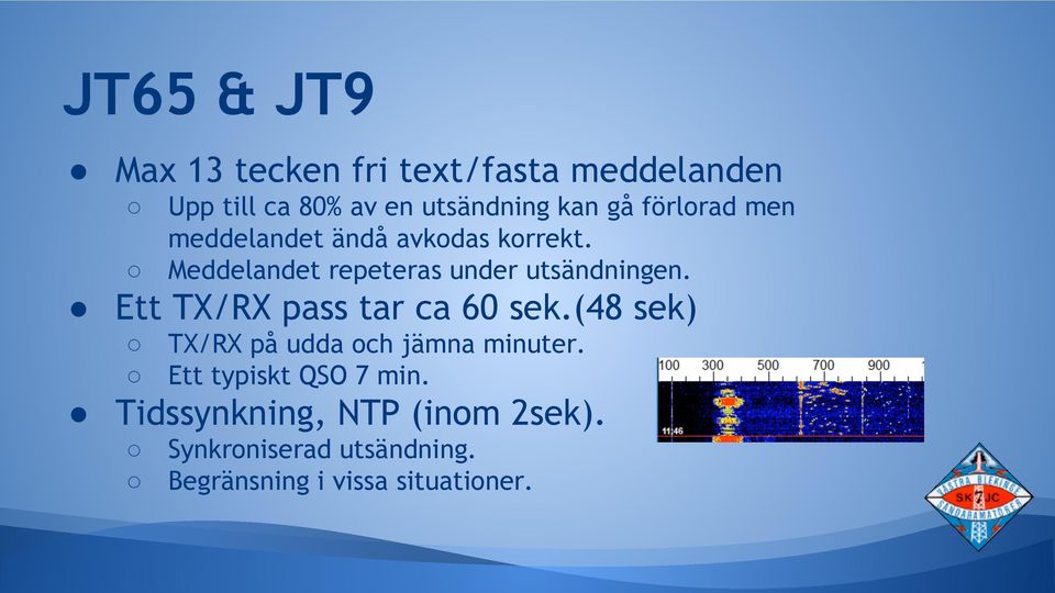 Ett TX/RX pass tar ca 60 sek.(48 sek) TX/RX på udda och jämna minuter.