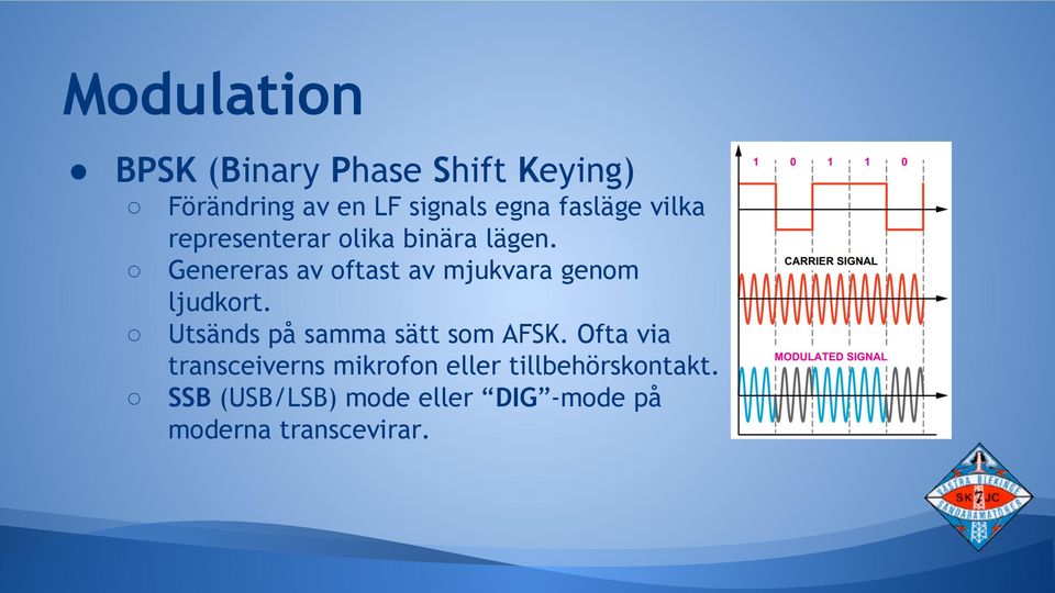 Genereras av oftast av mjukvara genom ljudkort. Utsänds på samma sätt som AFSK.