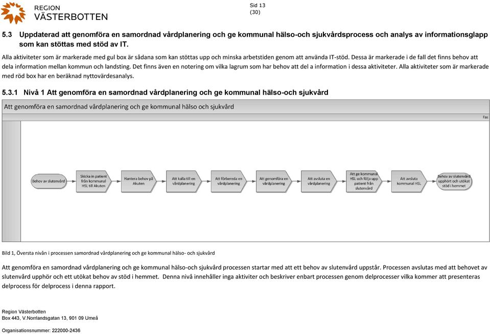 Dessa är markerade i de fall det finns behov att dela information mellan kommun och landsting. Det finns även en notering om vilka lagrum som har behov att del a information i dessa aktiviteter.