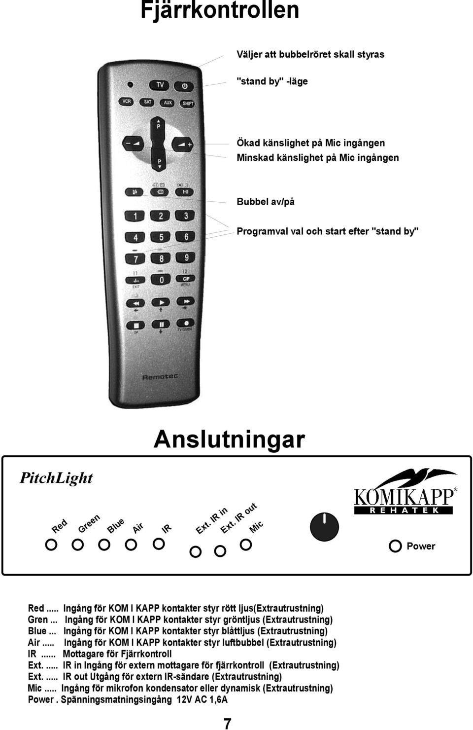 .. Ingång för KOM I KAPP kontakter styr gröntljus (Extrautrustning) Blue... Ingång för KOM I KAPP kontakter styr blåttljus (Extrautrustning) Air.