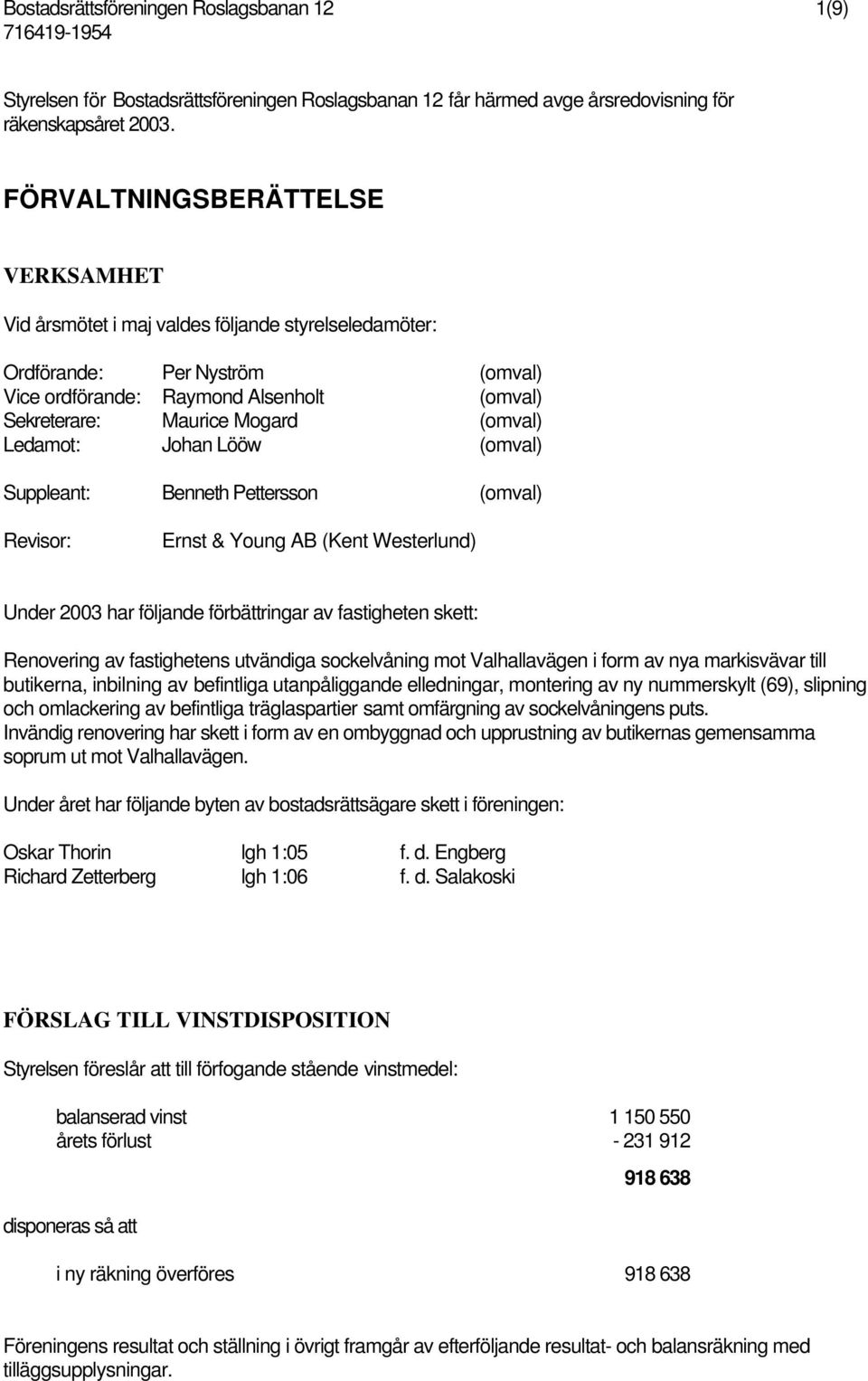 Ledamot: Johan Lööw (omval) Suppleant: Benneth Pettersson (omval) Revisor: Ernst & Young AB (Kent Westerlund) Under 2003 har följande förbättringar av fastigheten skett: Renovering av fastighetens