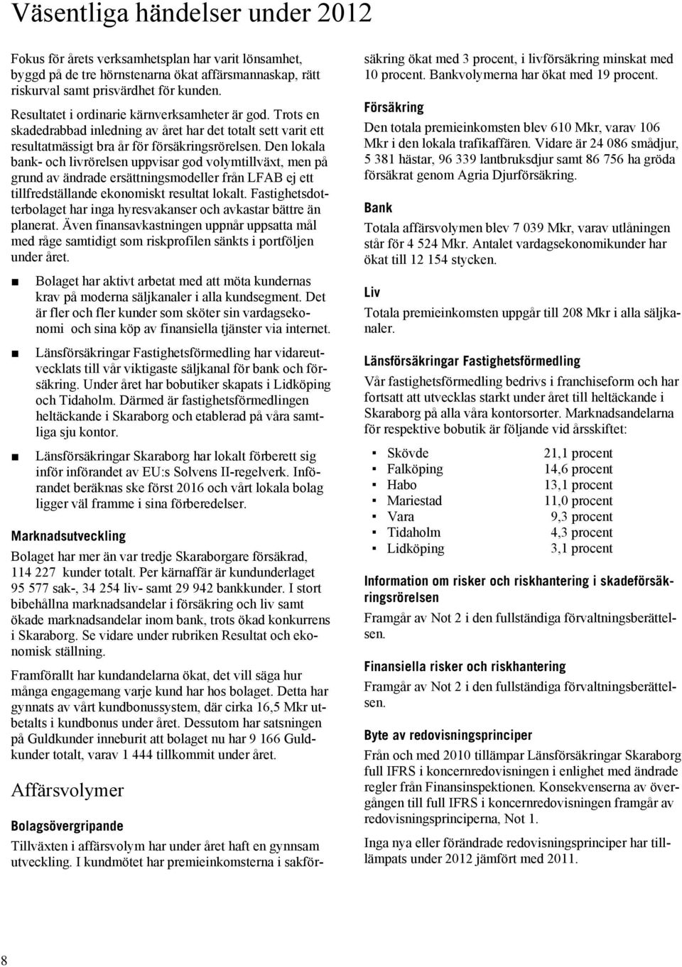 Den lokala bank- och livrörelsen uppvisar god volymtillväxt, men på grund av ändrade ersättningsmodeller från LFAB ej ett tillfredställande ekonomiskt resultat lokalt.