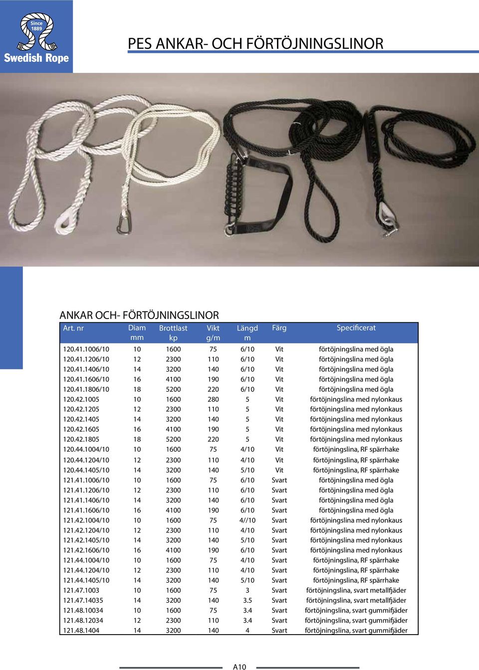 1005 10 1600 280 5 Vit förtöjningslina ed nylonkaus 120.42.1205 12 2300 110 5 Vit förtöjningslina ed nylonkaus 120.42.1405 14 3200 140 5 Vit förtöjningslina ed nylonkaus 120.42.1605 16 4100 190 5 Vit förtöjningslina ed nylonkaus 120.
