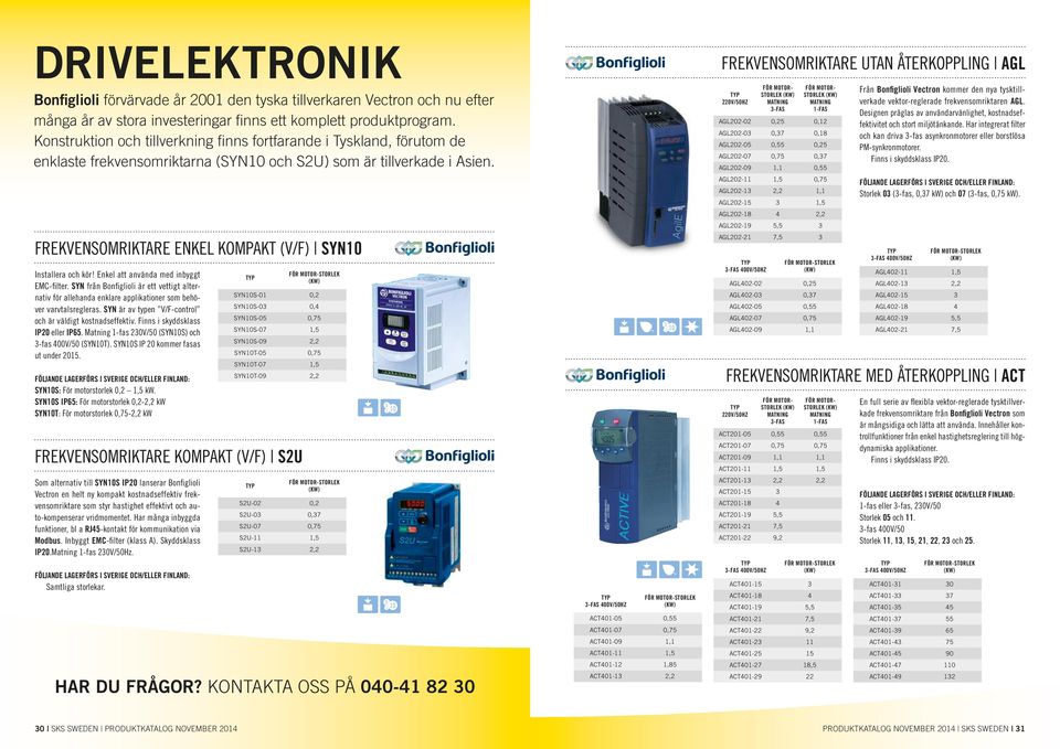 FREKVENSOMRIKTARE ENKEL KOMPAKT (V/F) SYN10 Installera och kör! Enkel att använda med inbyggt EMCfilter.