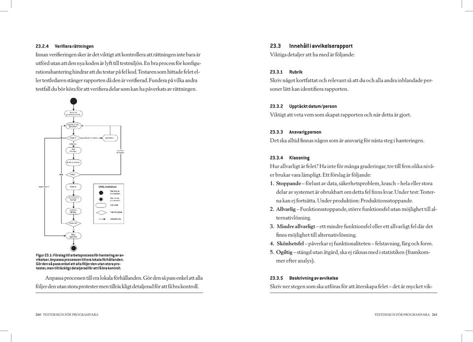 Fundera på vilka andra testfall du bör köra för att verifiera delar som kan ha påverkats av rättningen. 23.
