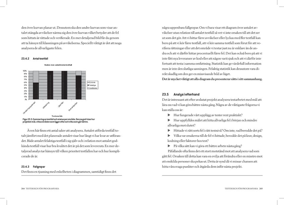 2 Antal testfall några uppenbara fallgropar. Om vi bara visar ett diagram över antalet avvikelser utan relation till antalet testfall så vet vi inte orsaken till att det ser ut som det gör.