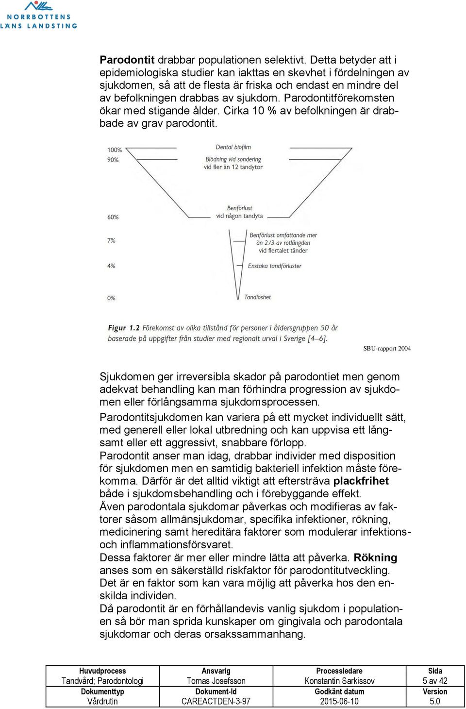 Parodontitförekomsten ökar med stigande ålder. Cirka 10 % av befolkningen är drabbade av grav parodontit.