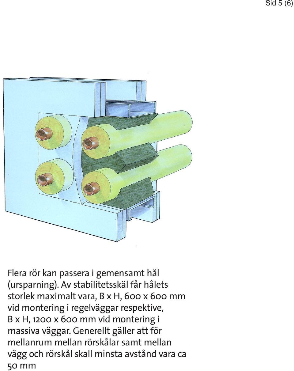 montering i regelväggar respektive, B x H, 1200 x 600 mm vid montering i massiva