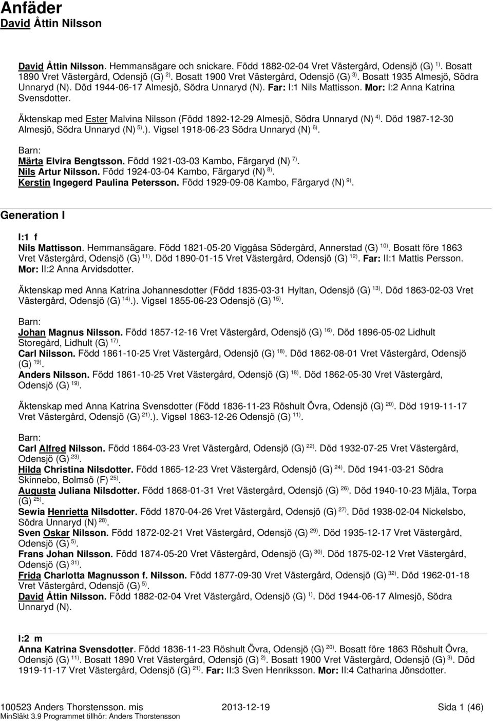 1892-12-29 Almesjö, Södra Unnaryd (N) 4) Död 1987-12-30 Almesjö, Södra Unnaryd (N) 5) ) Vigsel 1918-06-23 Södra Unnaryd (N) 6) Märta Elvira Bengtsson Född 1921-03-03 Kambo, Färgaryd (N) 7) Nils Artur