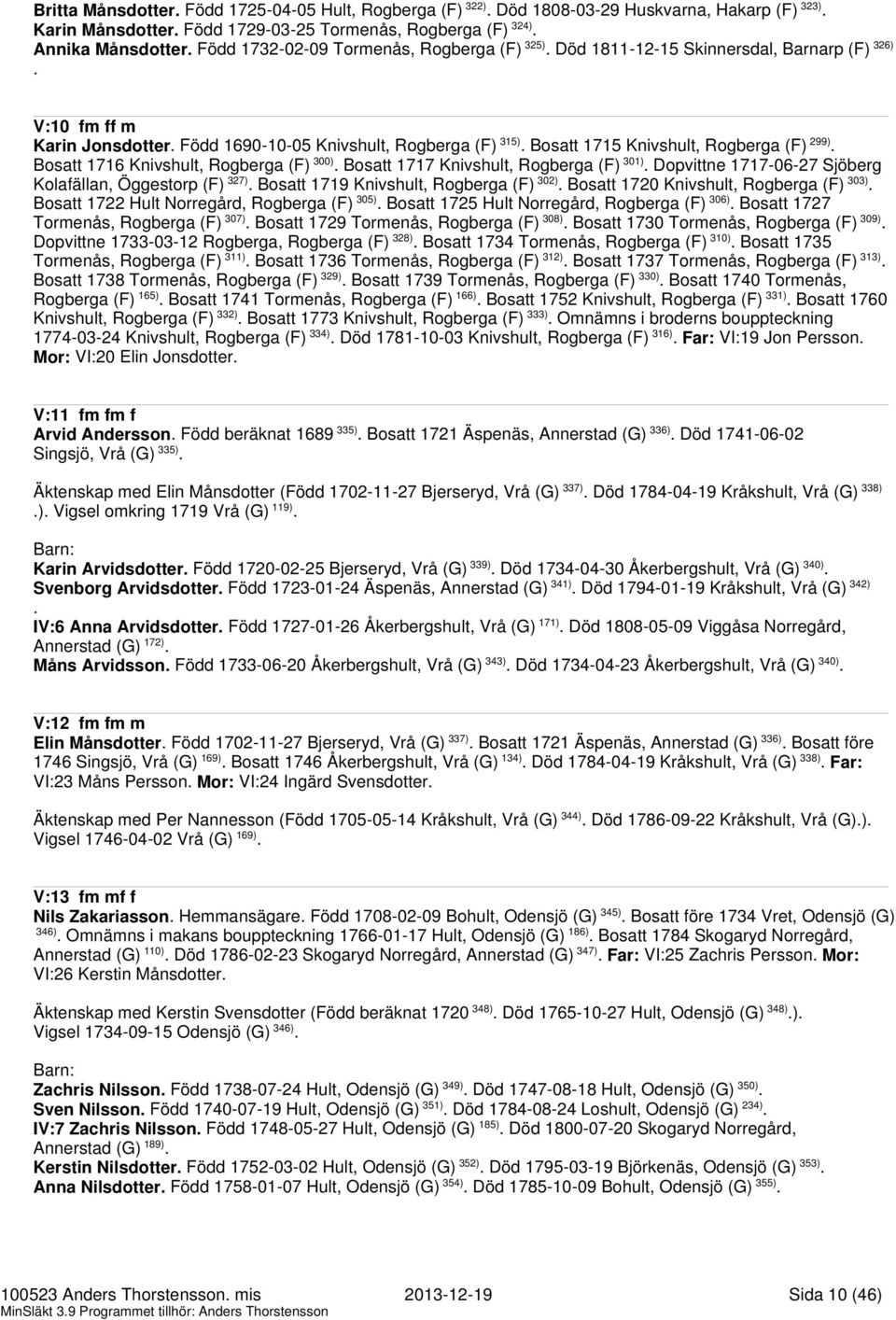 1716 Knivshult, Rogberga (F) 300) Bosatt 1717 Knivshult, Rogberga (F) 301) Dopvittne 1717-06-27 Sjöberg Kolafällan, Öggestorp (F) 327) Bosatt 1719 Knivshult, Rogberga (F) 302) Bosatt 1720 Knivshult,