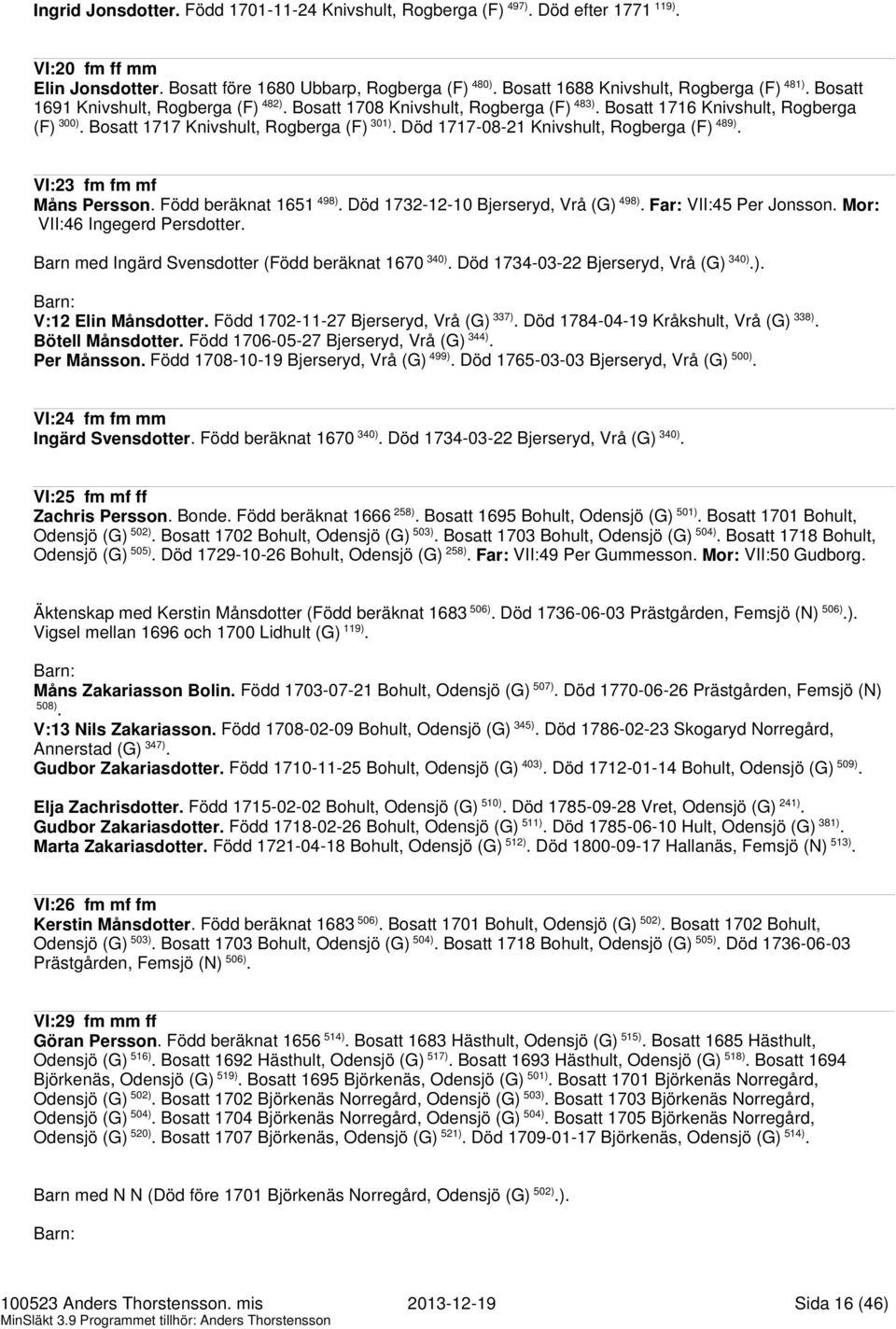 (F) 489) VI:23 fm fm mf Måns Persson Född beräknat 1651 498) Död 1732-12-10 Bjerseryd, Vrå (G) 498) Far: VII:45 Per Jonsson Mor: VII:46 Ingegerd Persdotter Barn med Ingärd Svensdotter (Född beräknat