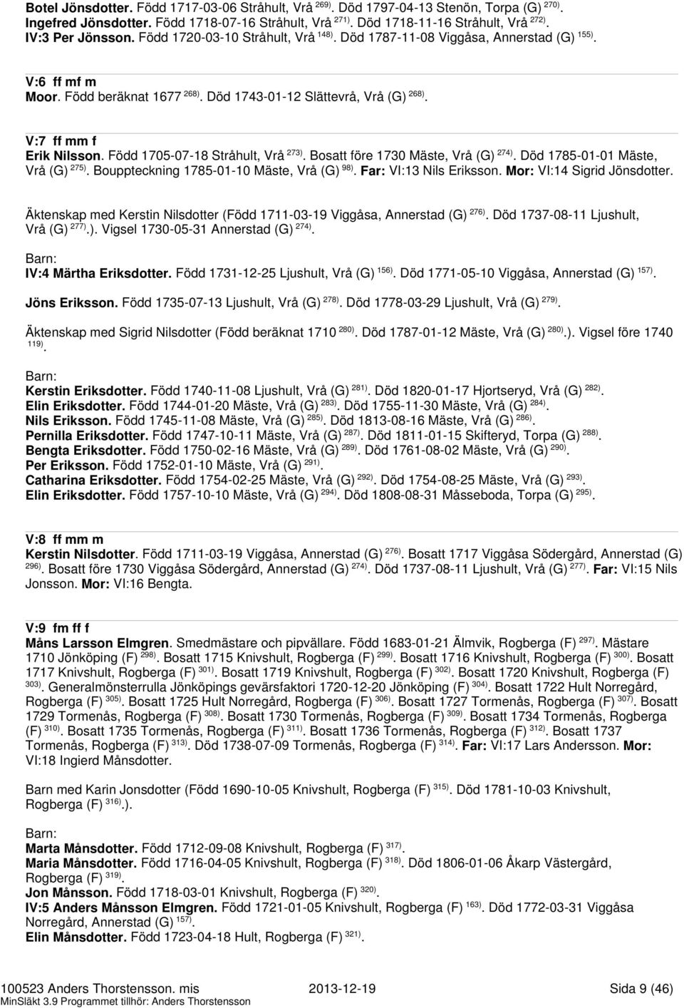 Stråhult, Vrå 273) Bosatt före 1730 Mäste, Vrå (G) 274) Död 1785-01-01 Mäste, Vrå (G) 275) Bouppteckning 1785-01-10 Mäste, Vrå (G) 98) Far: VI:13 Nils Eriksson Mor: VI:14 Sigrid Jönsdotter Äktenskap