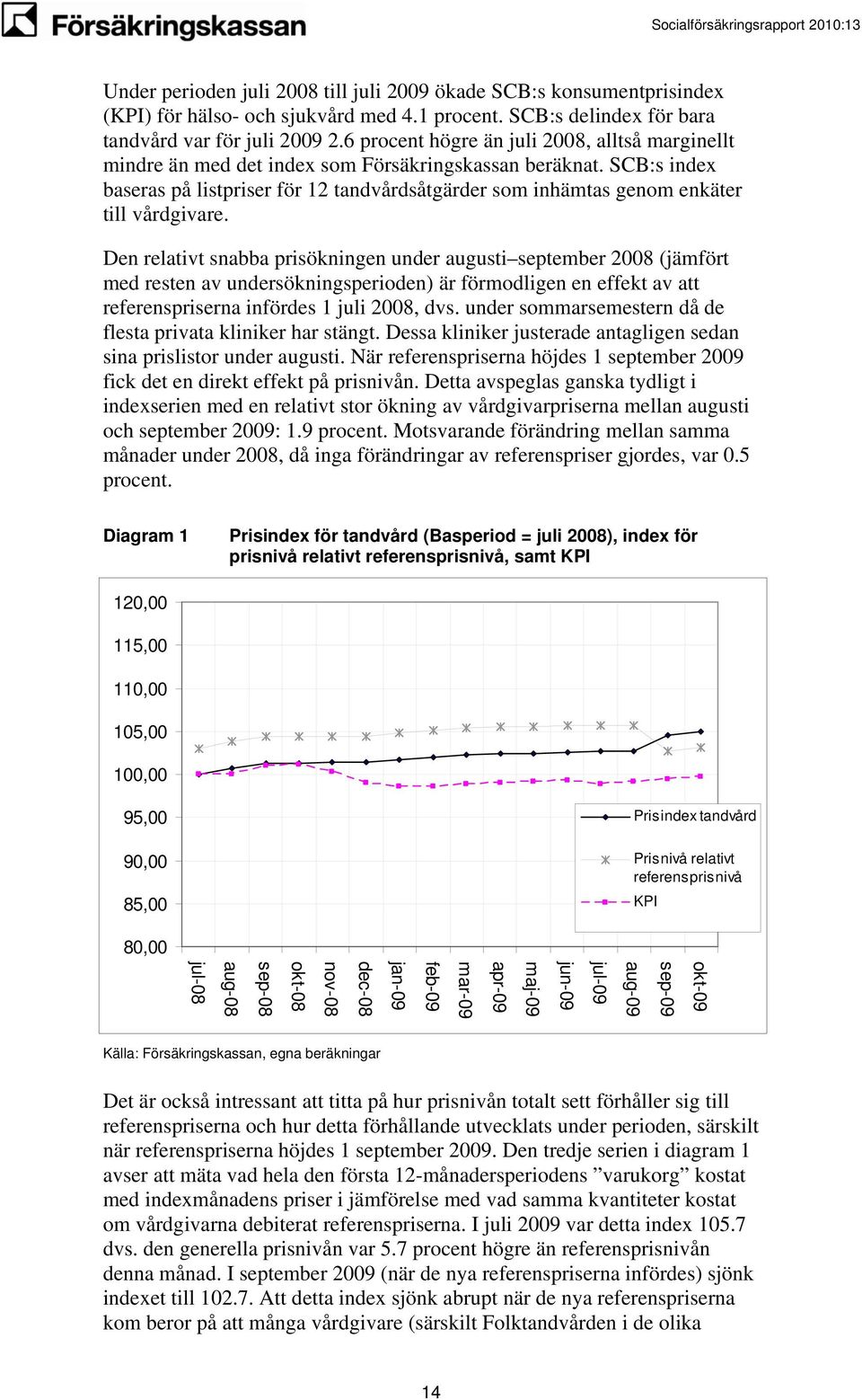 SCB:s index baseras på listpriser för 12 tandvårdsåtgärder som inhämtas genom enkäter till vårdgivare.