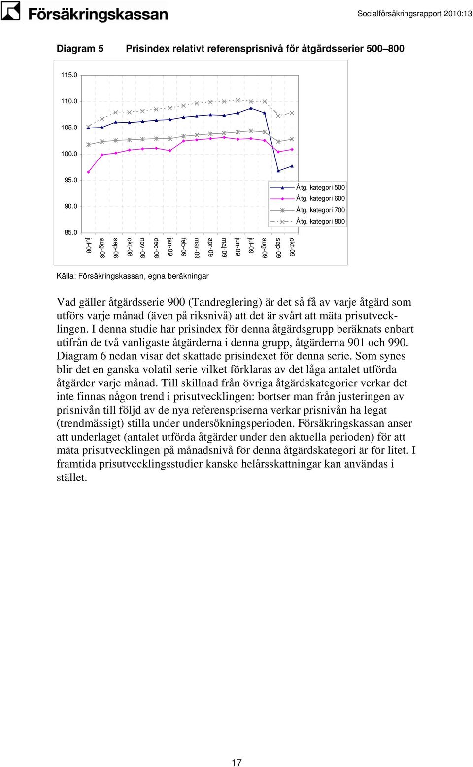 (Tandreglering) är det så få av varje åtgärd som utförs varje månad (även på riksnivå) att det är svårt att mäta prisutvecklingen.