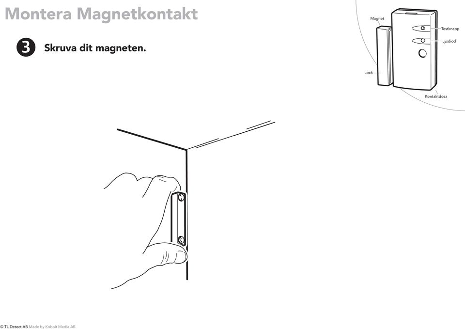 magneten.