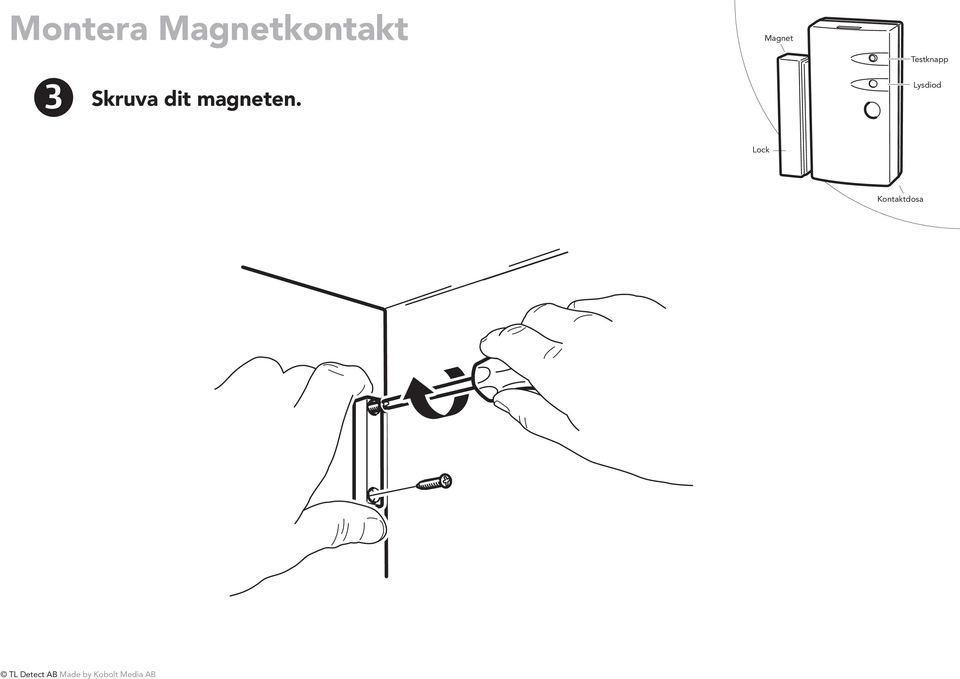 magneten.