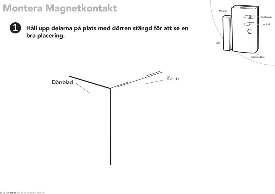 Det spelar ingen roll vilken del som monteras på