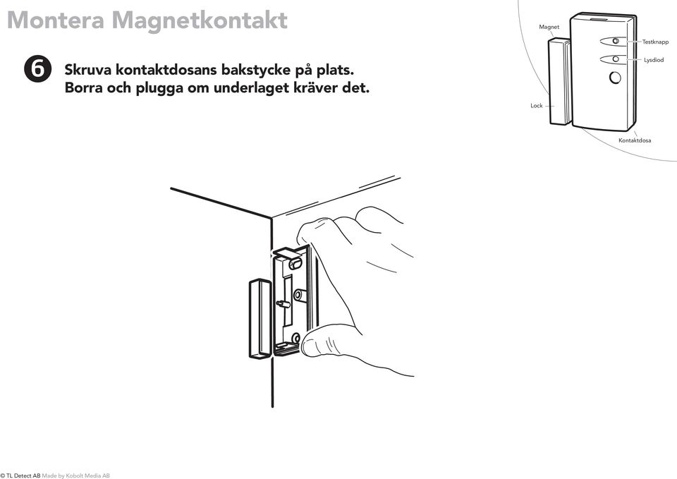 OBS! Skruva inte för hårt.