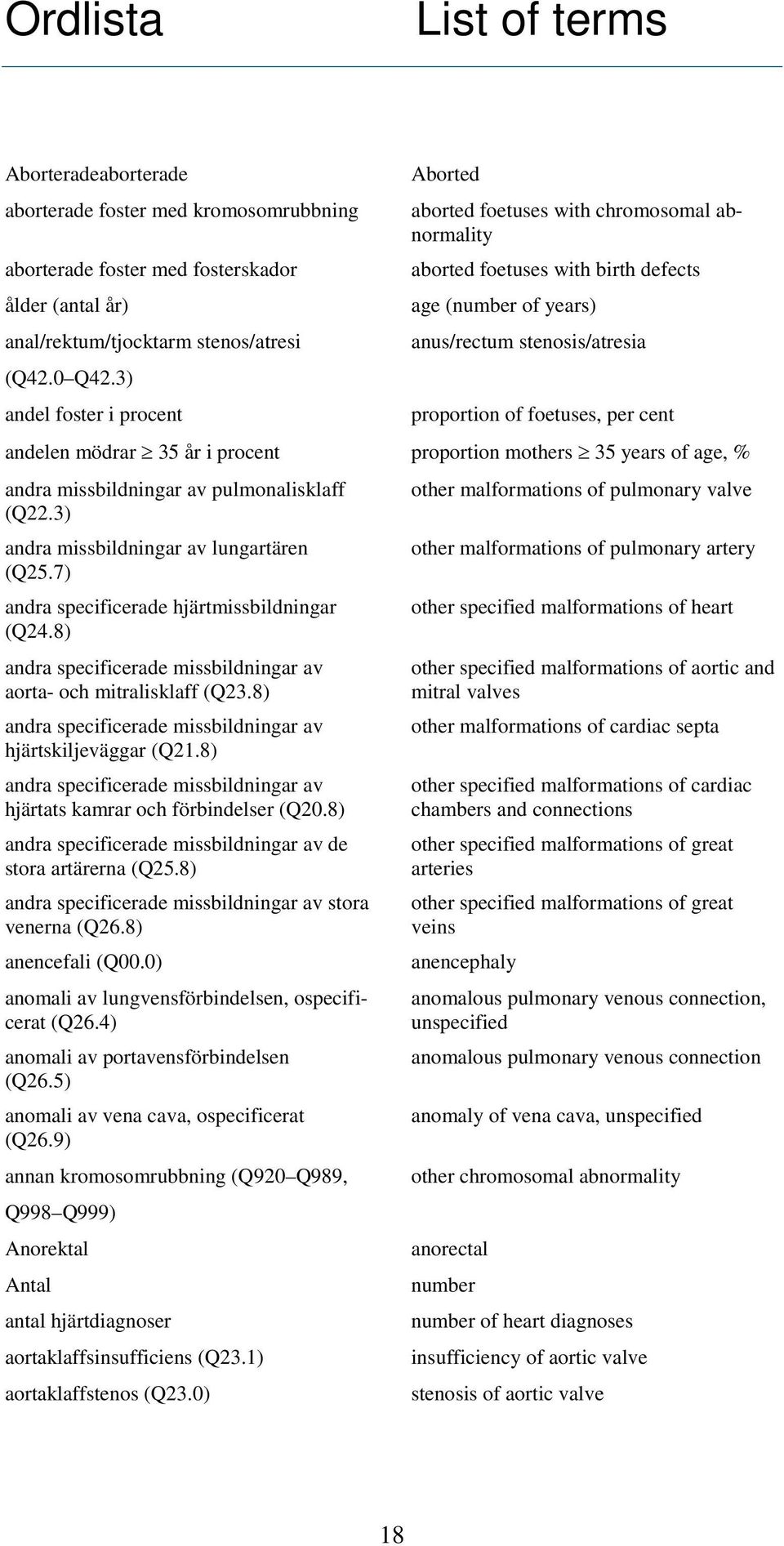 andelen mödrar 35 år i procent proportion mothers 35 years of age, % andra missbildningar av pulmonalisklaff (Q22.3) andra missbildningar av lungartären (Q25.