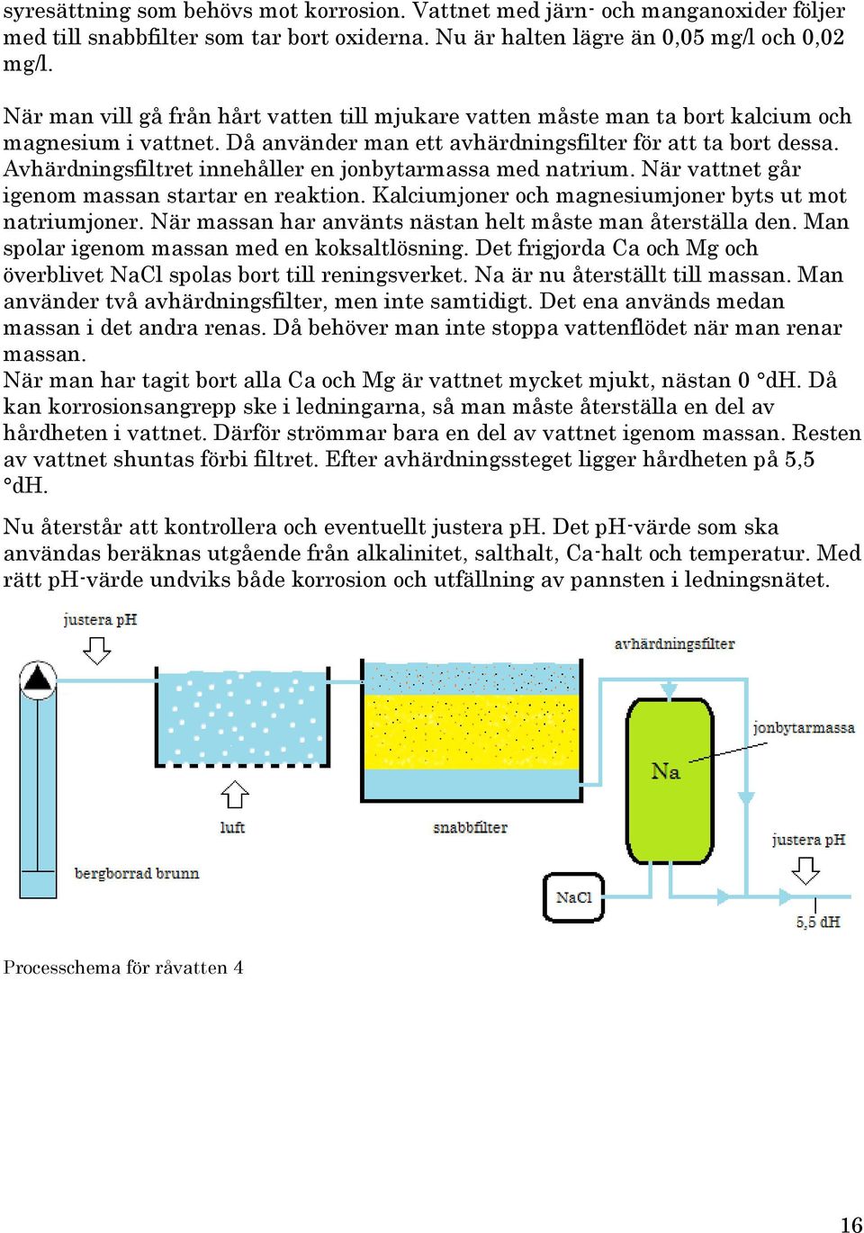 Avhärdningsfiltret innehåller en jonbytarmassa med natrium. När vattnet går igenom massan startar en reaktion. Kalciumjoner och magnesiumjoner byts ut mot natriumjoner.