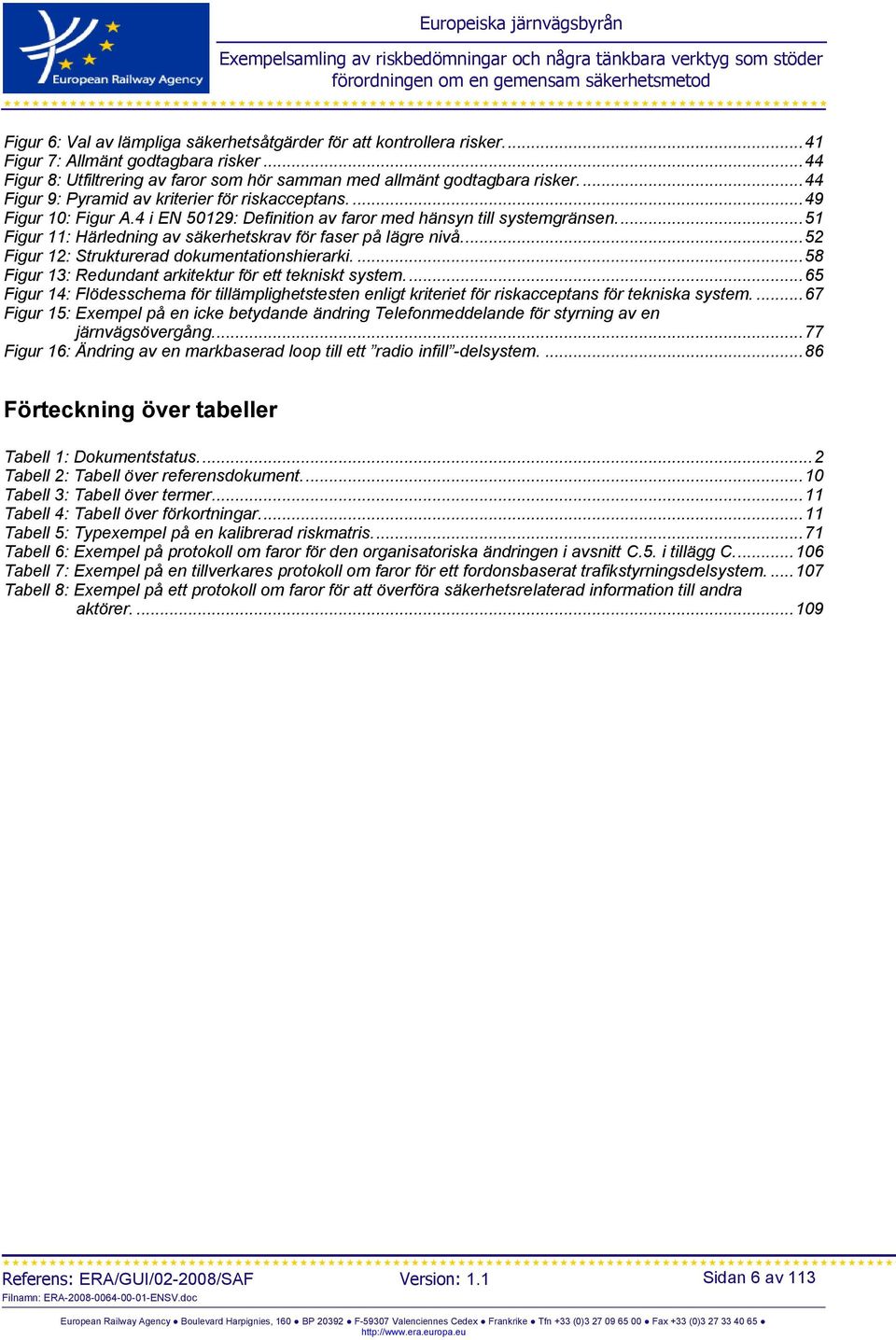 ... 51 Figur 11: Härledning av säkerhetskrav för faser på lägre nivå... 52 Figur 12: Strukturerad dokumentationshierarki.... 58 Figur 13: Redundant arkitektur för ett tekniskt system.