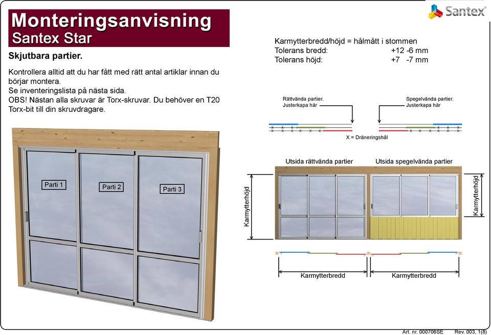 Karmytterbredd/höjd = hålmått i stommen Tolerans bredd: +12-6 mm Tolerans höjd: +7-7 mm Rättvända partier.