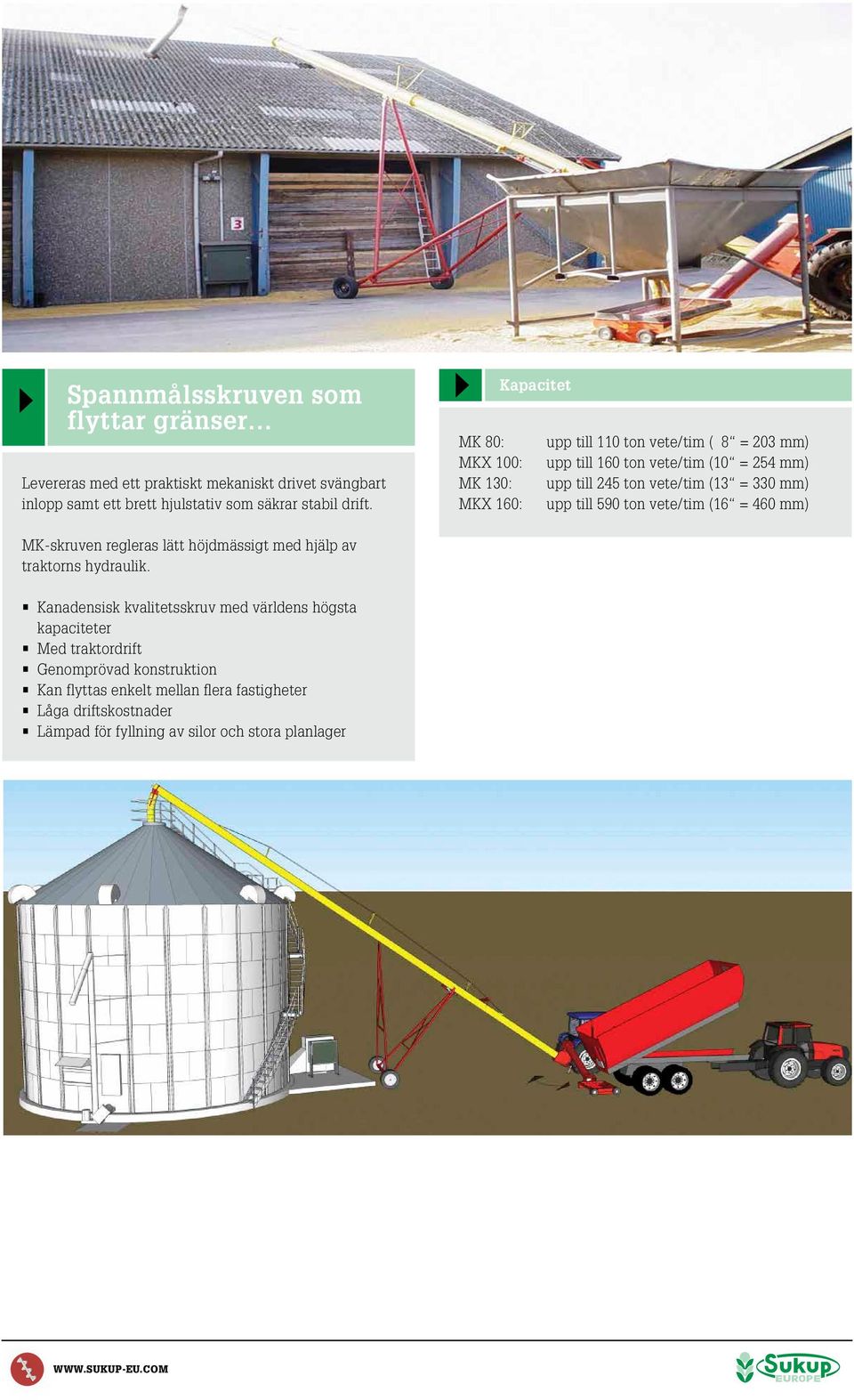 160: upp till 590 ton vete/tim (16 = 460 mm) MK-skruven regleras lätt höjdmässigt med hjälp av traktorns hydraulik.