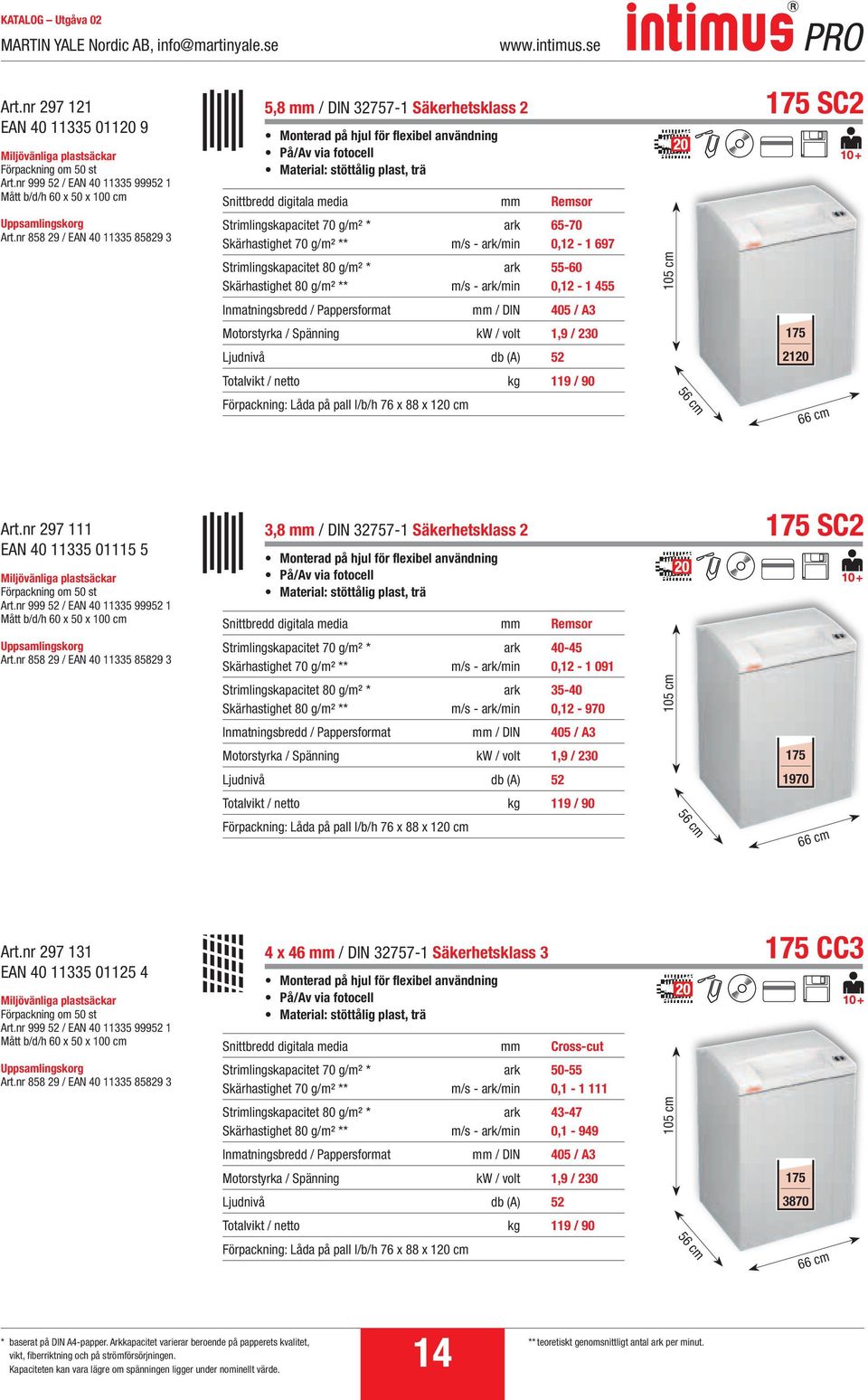 Remsor Strimlingskapacitet 70 g/m² * ark 65-70 Skärhastighet 70 g/m² ** m/s - ark/min 0,12-1 697 Strimlingskapacitet 80 g/m² * ark 55-60 Skärhastighet 80 g/m² ** m/s - ark/min 0,12-1 455