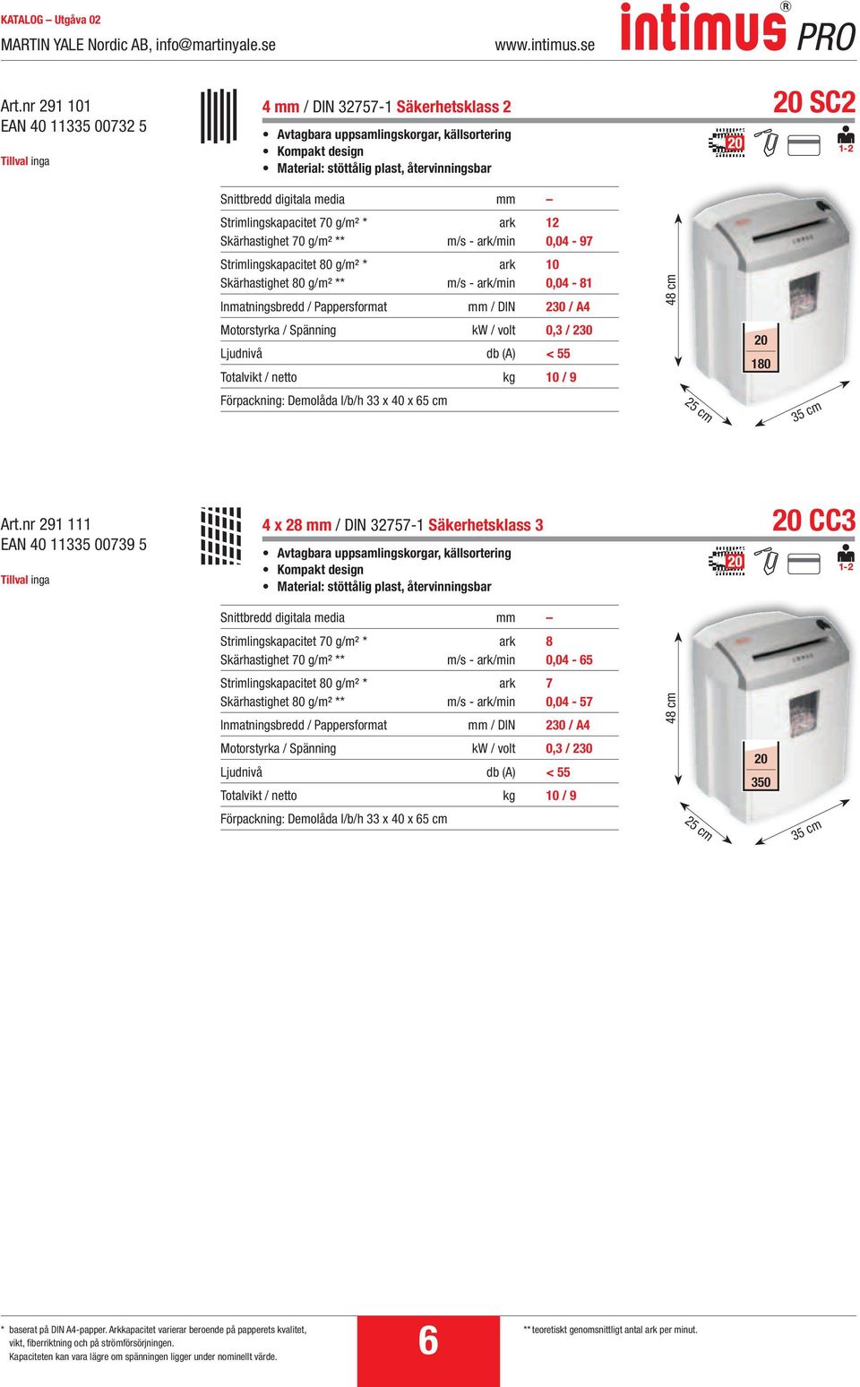 digitala media mm Strimlingskapacitet 70 g/m² * ark 12 Skärhastighet 70 g/m² ** m/s - ark/min 0,04-97 Strimlingskapacitet 80 g/m² * ark 10 Skärhastighet 80 g/m² ** m/s - ark/min 0,04-81