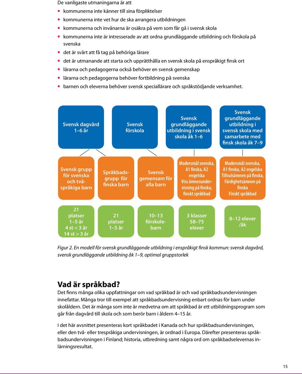 skola på enspråkigt finsk ort lärarna och pedagogerna också behöver en svensk gemenskap lärarna och pedagogerna behöver fortbildning på svenska barnen och eleverna behöver svensk speciallärare och