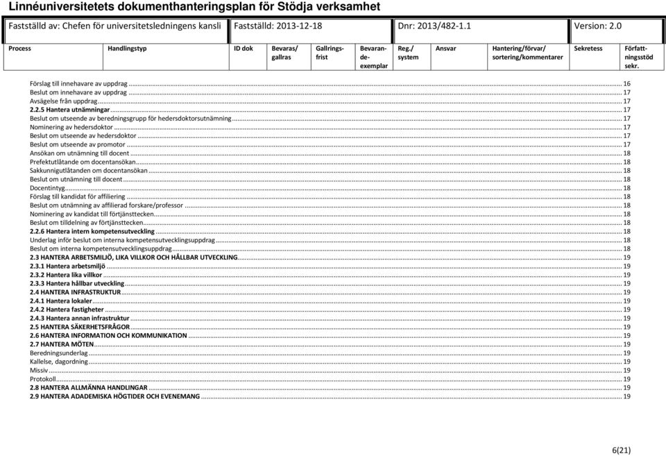 .. 17 Ansökan om utnämning till docent... 18 Prefektutlåtande om docentansökan... 18 Sakkunnigutlåtanden om docentansökan... 18 Beslut om utnämning till docent... 18 Docentintyg.