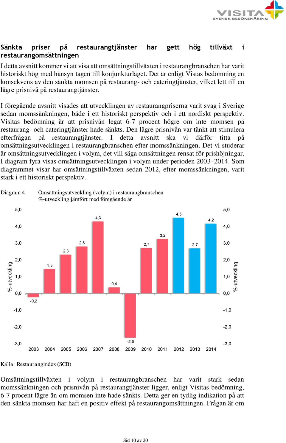 Det är enligt Vistas bedömning en konsekvens av den sänkta momsen på restaurang- och cateringtjänster, vilket lett till en lägre prisnivå på restaurangtjänster.
