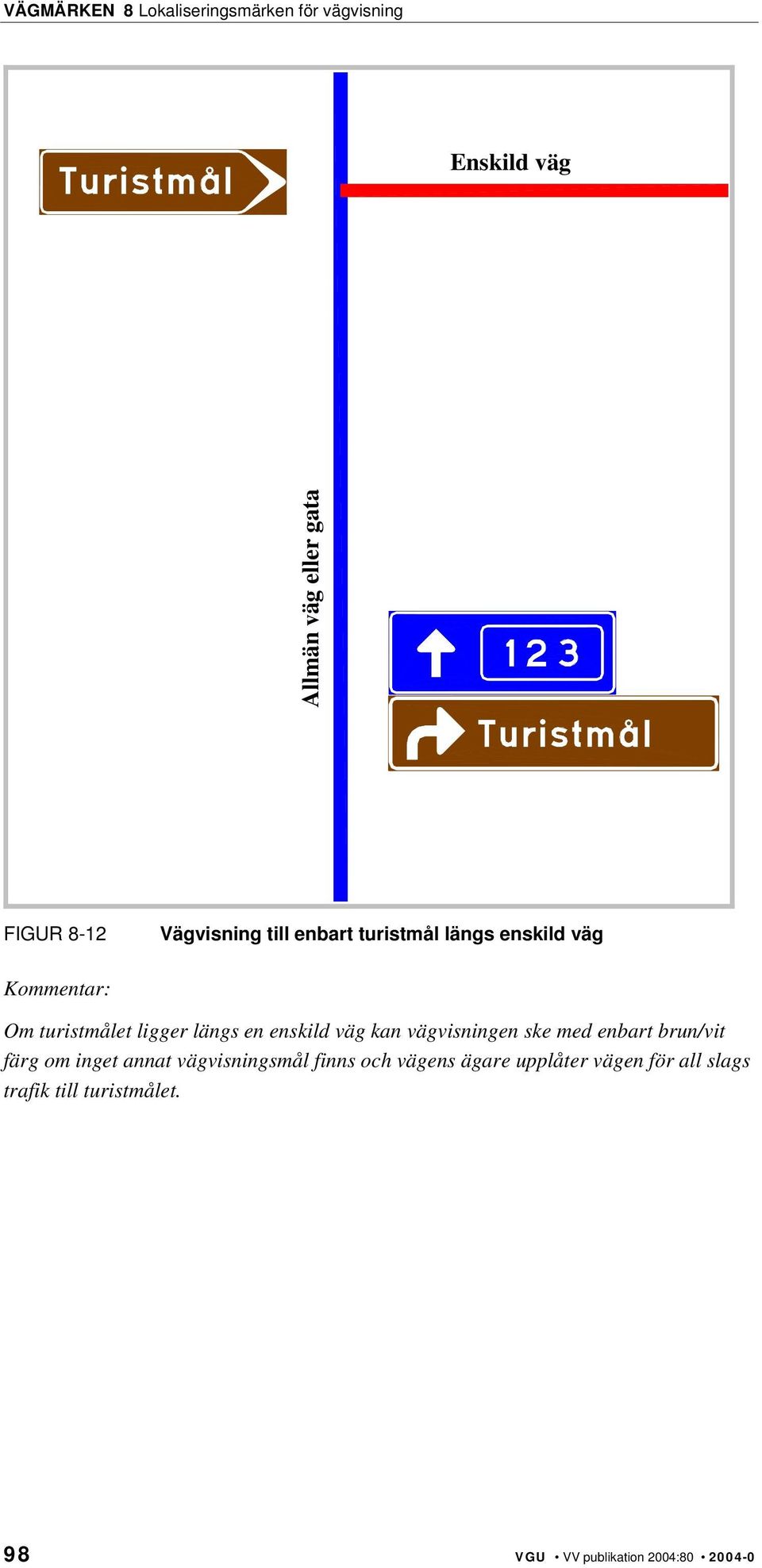 ske med enbart brun/vit färg om inget annat vägvisningsmål finns och vägens ägare