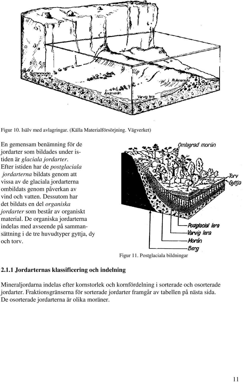 Dessutom har det bildats en del organiska jordarter som består av organiskt material. De organiska jordarterna indelas med avseende på sammansättning i de tre huvudtyper gyttja, dy och torv. 2.1.