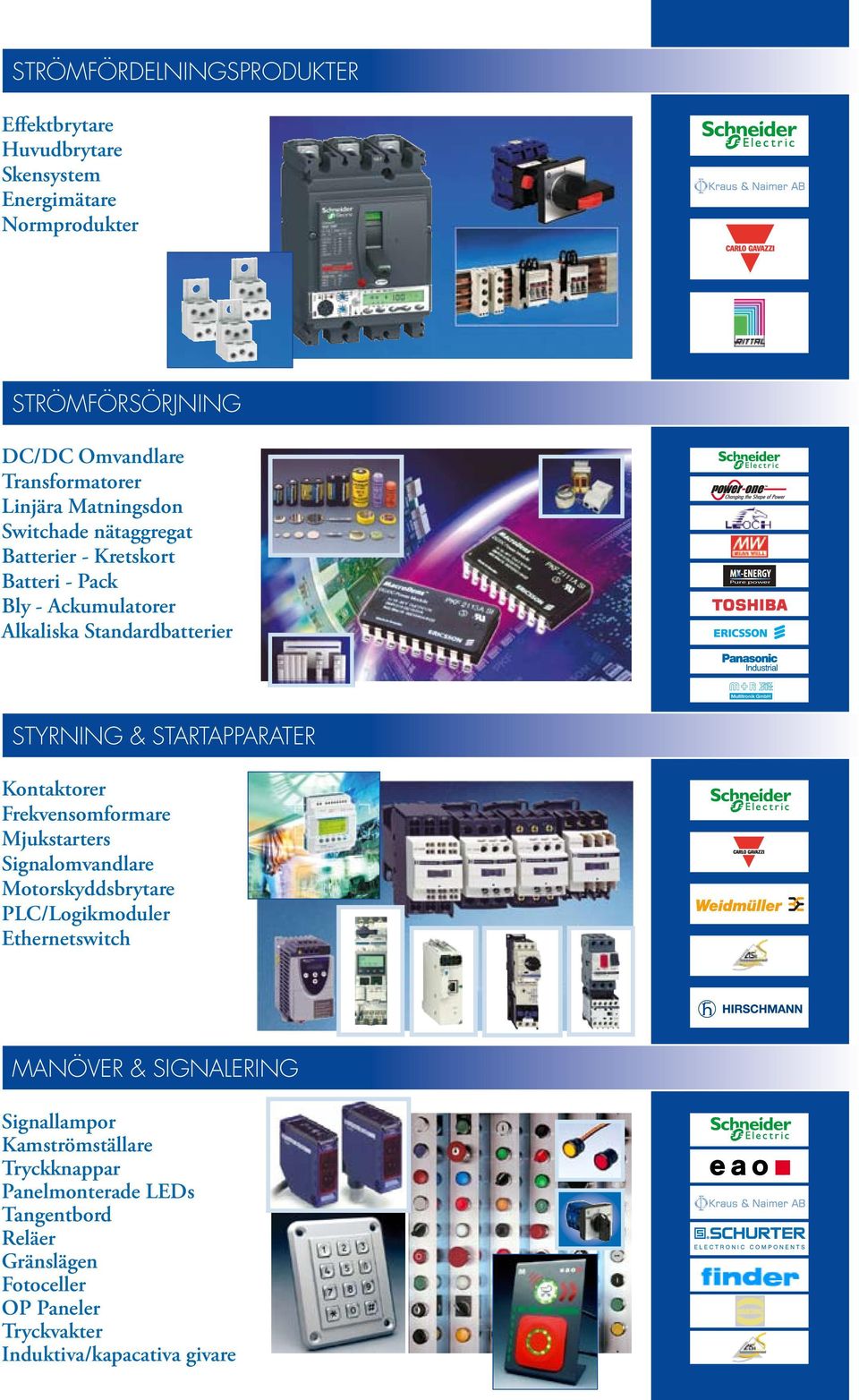 Frekvensomformare Mjukstarters Signalomvandlare Motorskyddsbrytare PLC/Logikmoduler Ethernetswitch Givare Signalomvandlare Manöver & Signalering Signallampor