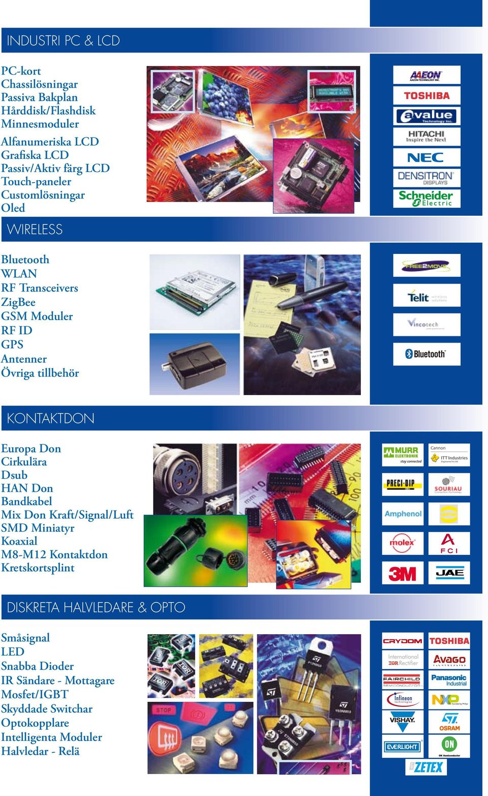 Kontaktdon Europa Don Cirkulära Dsub HAN Don Bandkabel Mix Don Kraft/Signal/Luft SMD Miniatyr Koaxial M8-M12 Kontaktdon Kretskortsplint