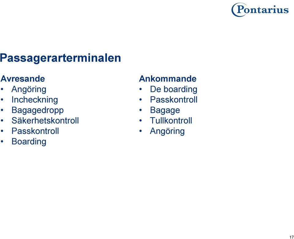 Passkontroll Boarding Ankommande De