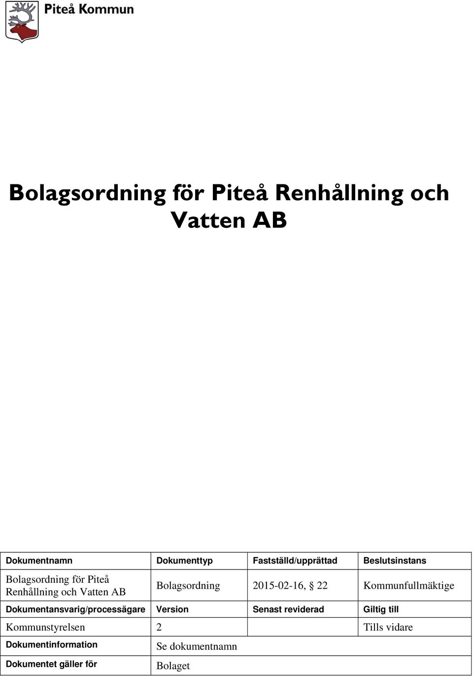 Bolagsordning 2015-02-16, 22 Kommunfullmäktige Dokumentansvarig/processägare Version Senast