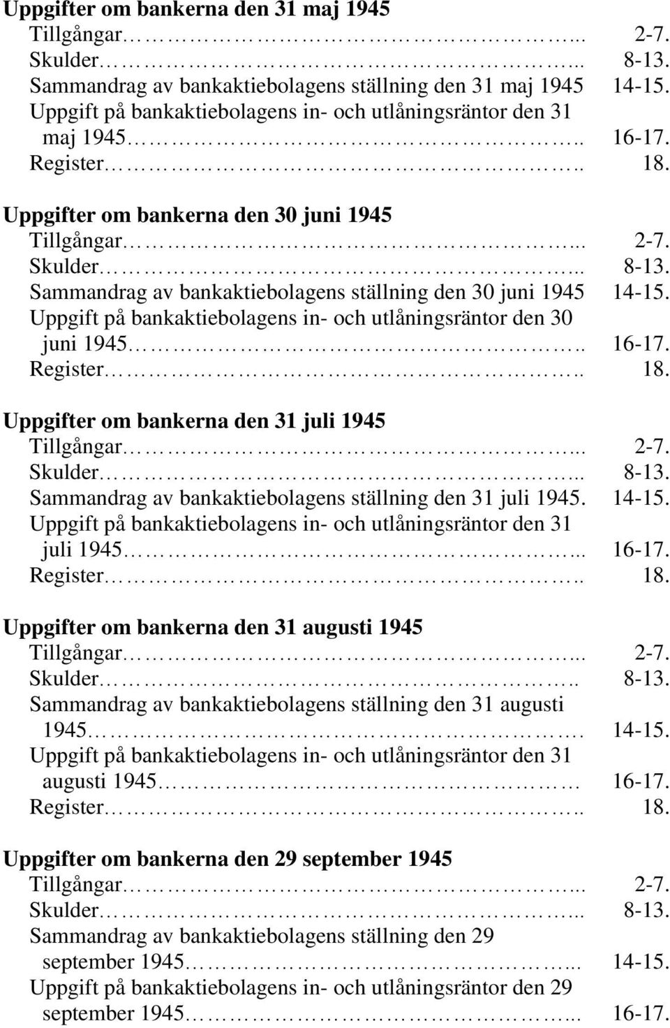 Sammandrag av bankaktiebolagens ställning den 30 juni 1945 14-15. Uppgift på bankaktiebolagens in- och utlåningsräntor den 30 juni 1945.. 16-17. Register.. 18.