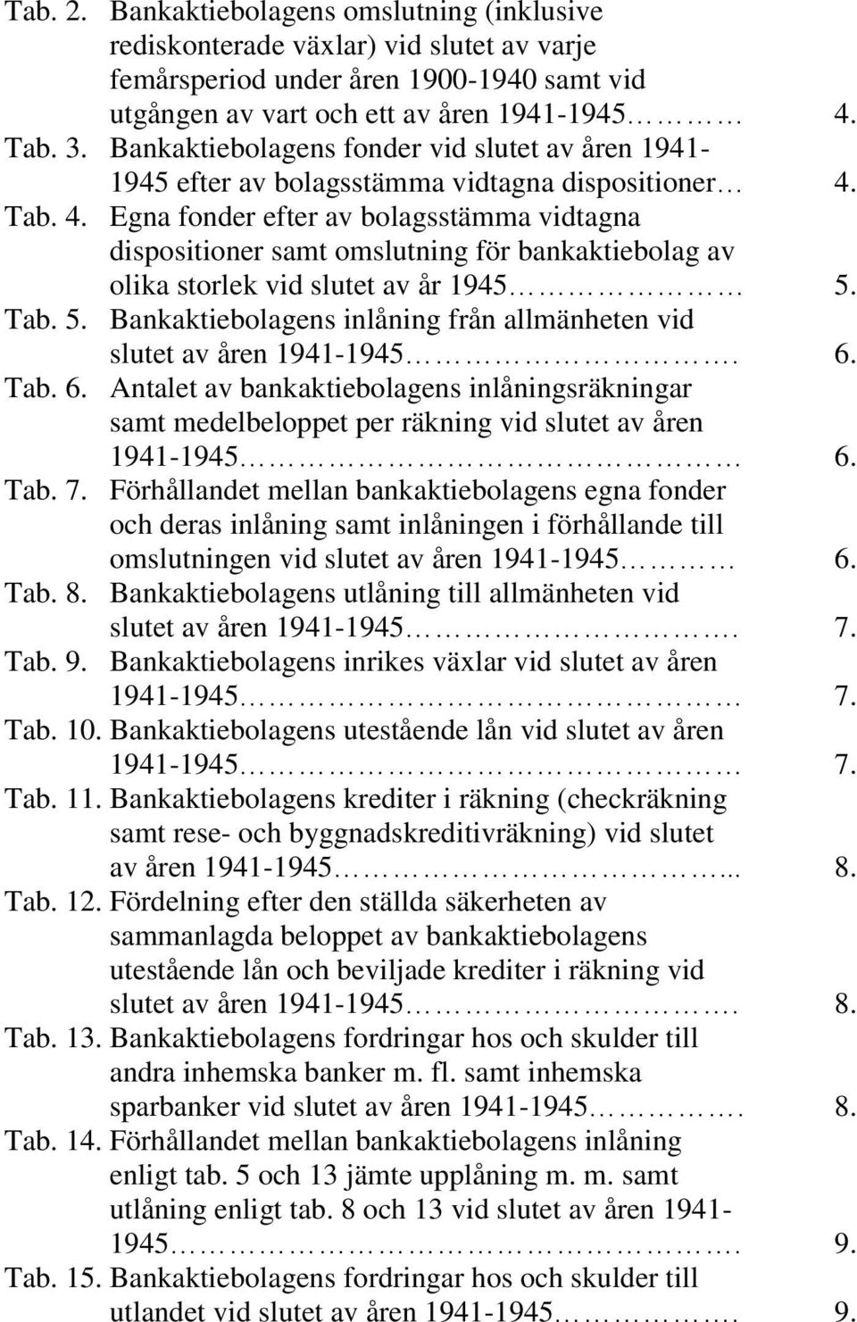 Tab. 4. Egna fonder efter av bolagsstämma vidtagna dispositioner samt omslutning för bankaktiebolag av olika storlek vid slutet av år 1945 5.