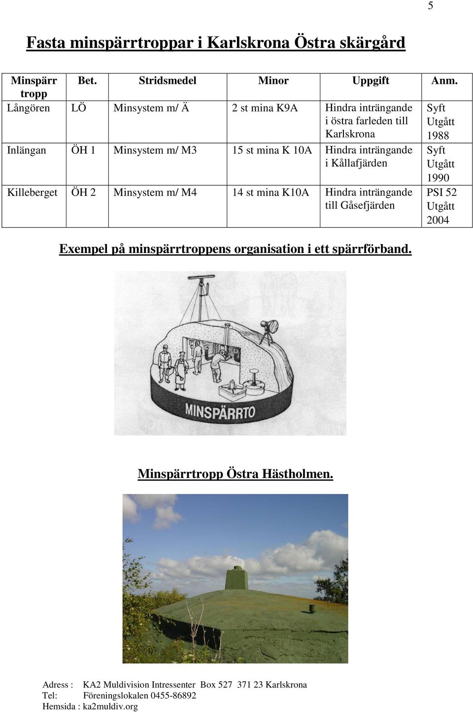 1 Minsystem m/ M3 15 st mina K 10A Hindra inträngande i Kållafjärden Syft Killeberget ÖH 2 Minsystem m/ M4 14 st mina