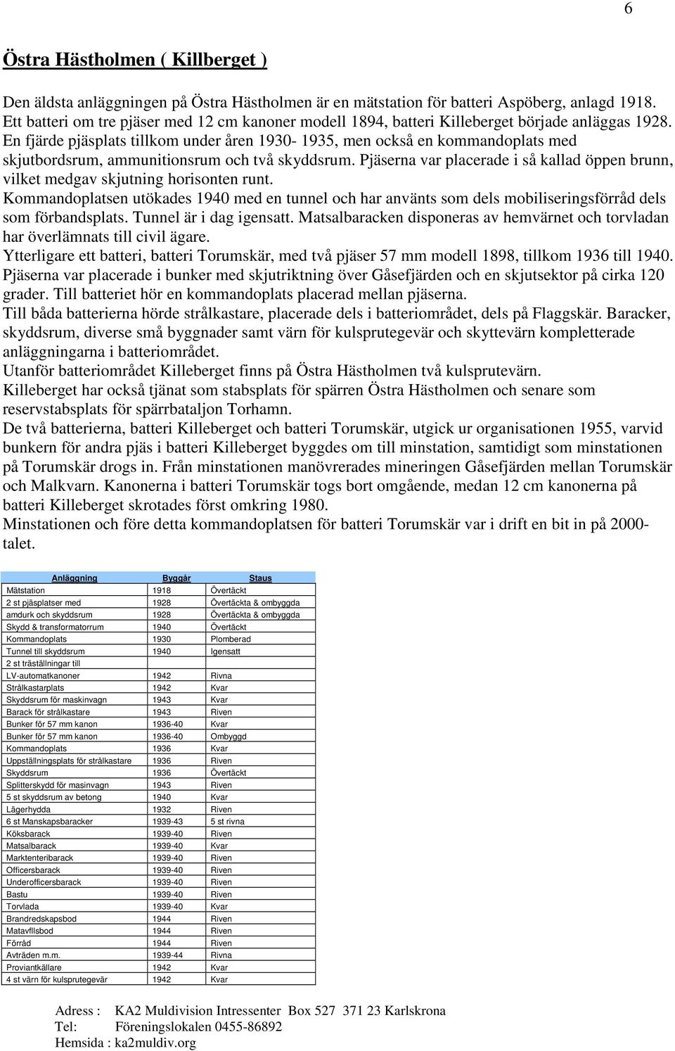 En fjärde pjäsplats tillkom under åren 1930-1935, men också en kommandoplats med skjutbordsrum, ammunitionsrum och två skyddsrum.