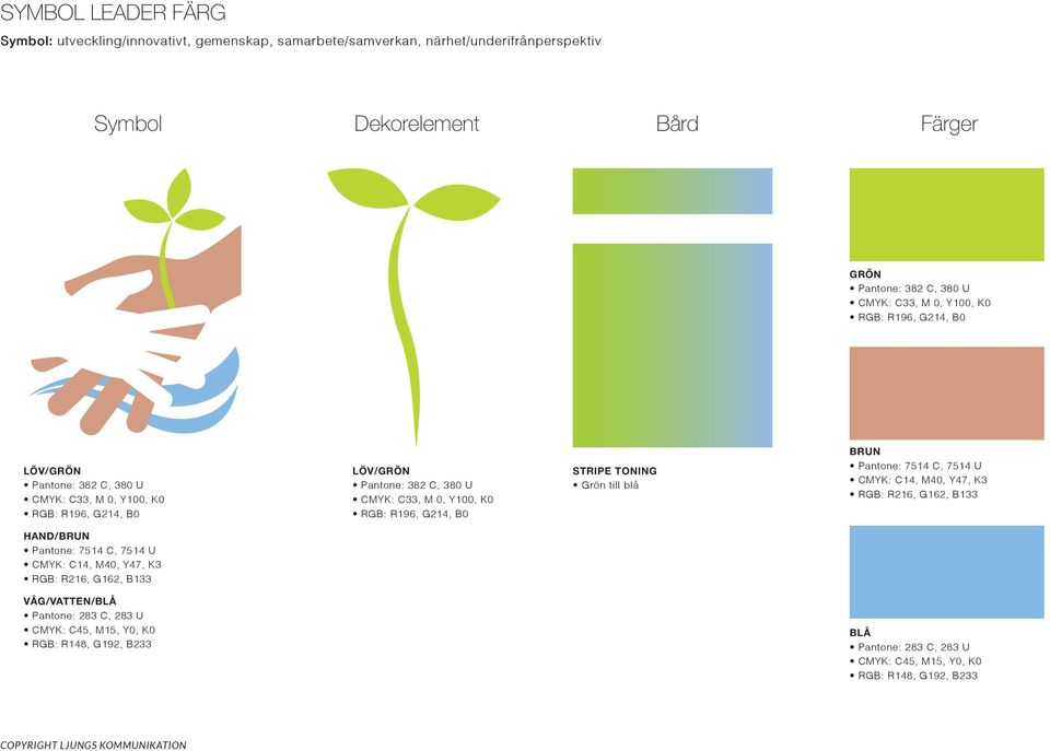 R196, G214, B0 STRIPE TONING Grön till blå BRUN Pantone: 7514 C, 7514 U CMYK: C14, M40, Y47, K3 RGB: R216, G162, B133 HAND/BRUN Pantone: 7514 C, 7514 U CMYK: C14, M40, Y47,